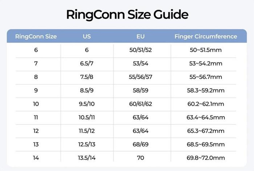 "RINGCONN - Anello SMART RING - 11-Nero"