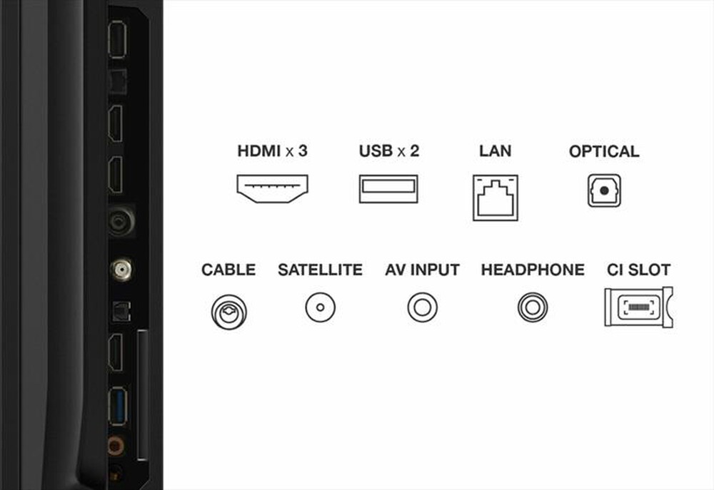 Immagine del prodotto TCL - Smart TV LED UHD 4K 75" 75P61B-Titanio