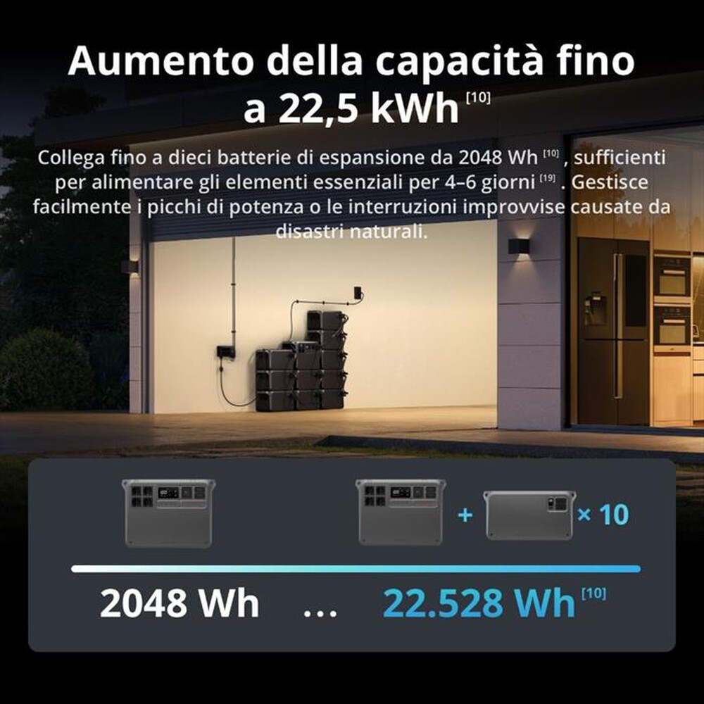 Immagine del prodotto DJI - Stazione di alimentazione portatile POWER 2000-GRIGIO SCURO