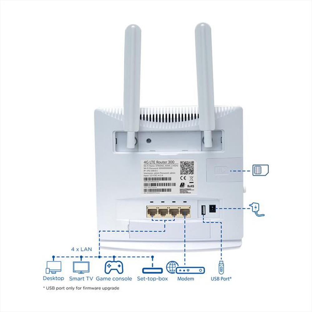 "STRONG - 4GRouter Wireless per qualsiasi Sim 4GROUTER300-nero"