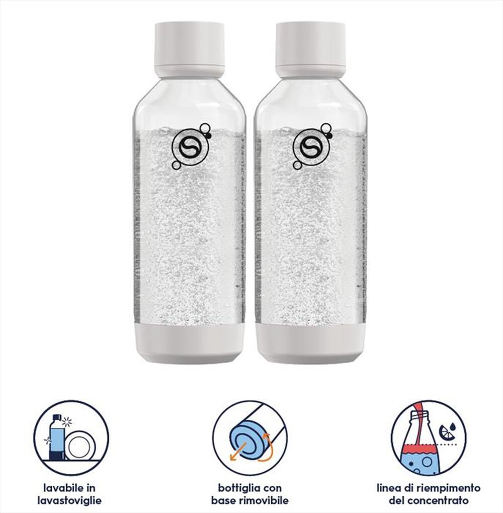 Immagine del prodotto SODASTREAM - BOTTIGLIE FRESH BIPACK-WARM WHITE
