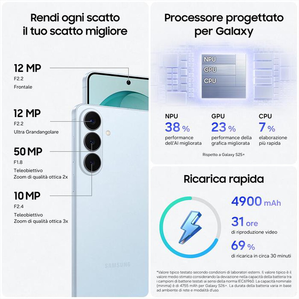 Immagine del prodotto SAMSUNG - Smartphone Galaxy S26+ 256GB/12GB-White