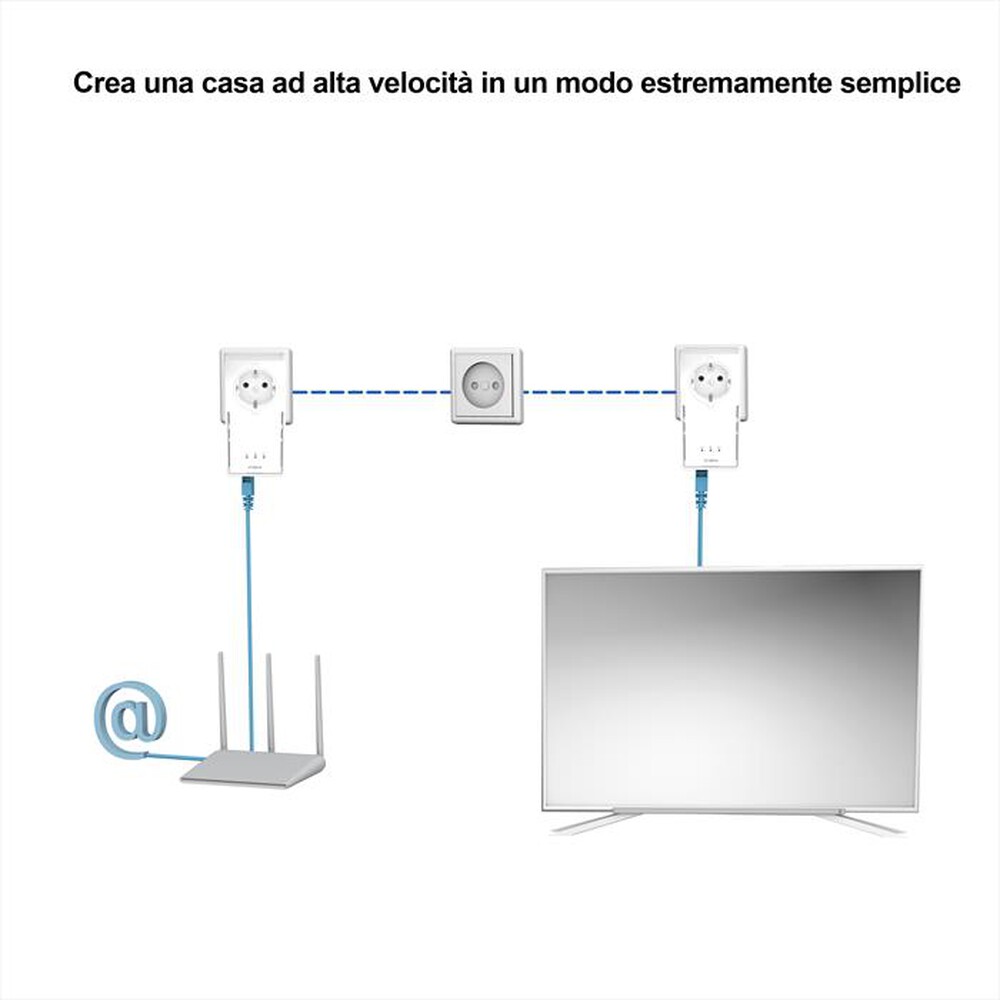 "STRONG - POWERLINE 2000 POWERL2000DUOEU-BIANCO"