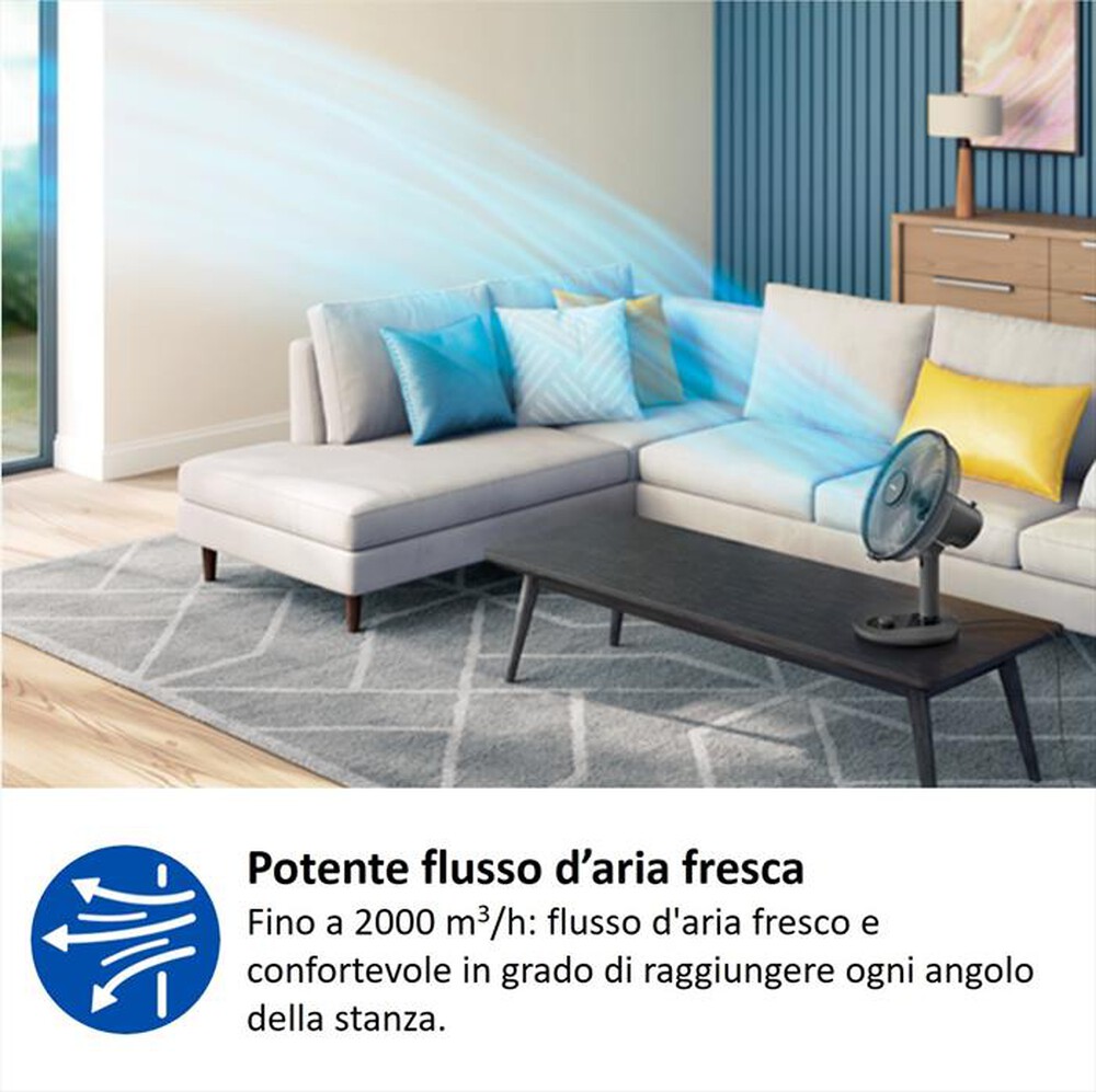 Immagine del prodotto PHILIPS - Ventilatore da scrivania Serie 1000 CX1030/01-Nero