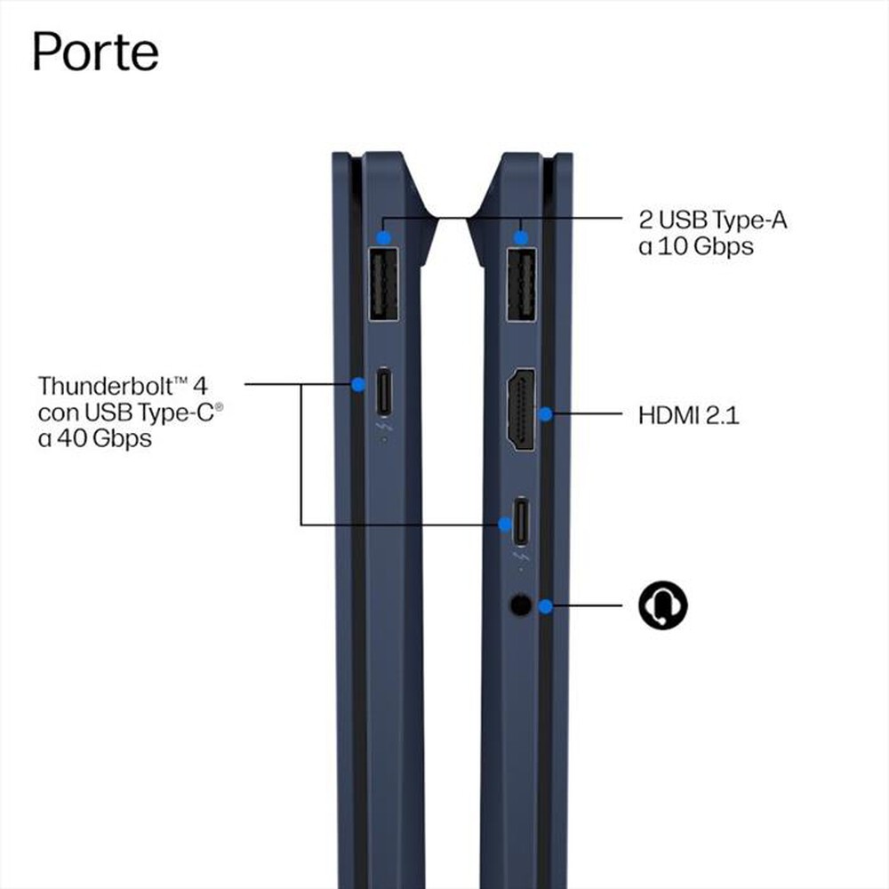 Immagine del prodotto HP - Notebook OMNIBOOK X NG AI 14-KA0000NLX 16GB RAM-Athmospheric Blue