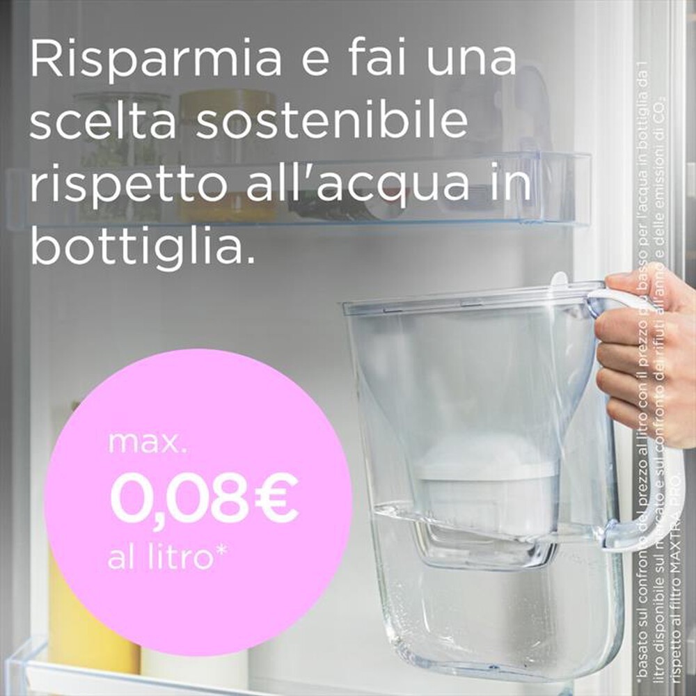 Immagine del prodotto BRITA - Caraffa filtrante STYLE ESSENTIAL 3 FILTRI INCL.-Stone Blue