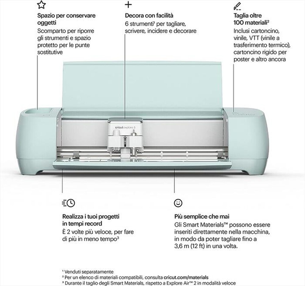 "CRICUT - EXPLORER 3-Verde menta"