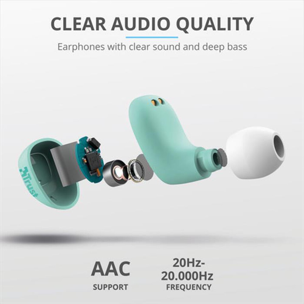 "TRUST - NIKA COMPACT BLUETH EARPHONES MINT-Turquoise"