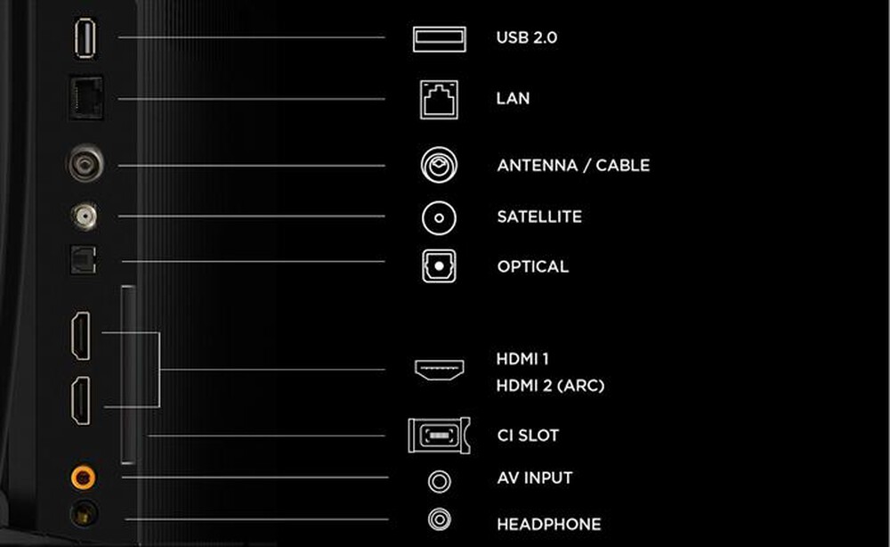 Immagine del prodotto TCL - Smart TV QLED FHD 40" 40S5L-Nero