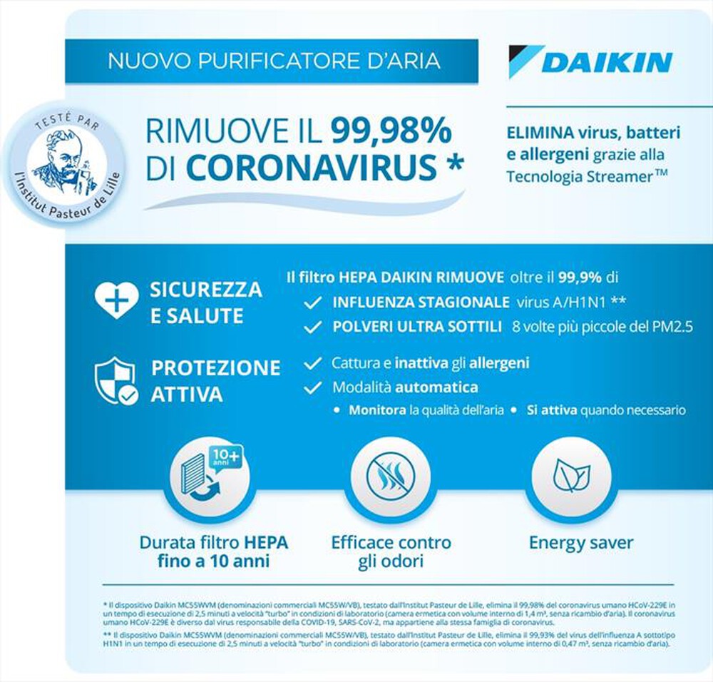 "DAIKIN - MC55W - Bianco"