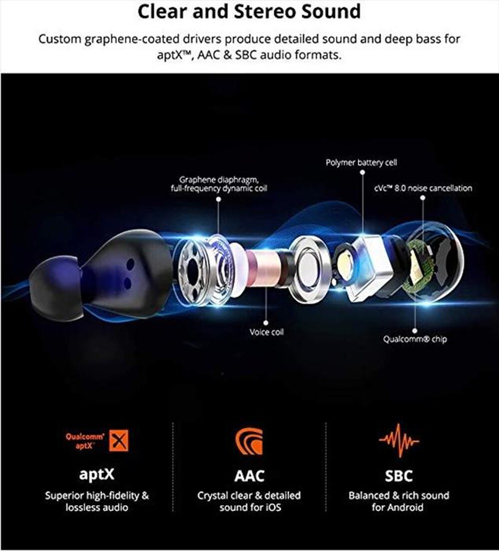 Immagine del prodotto LENOVO - CUFFIE A DOPPIO MICROFONO HT10-Nero