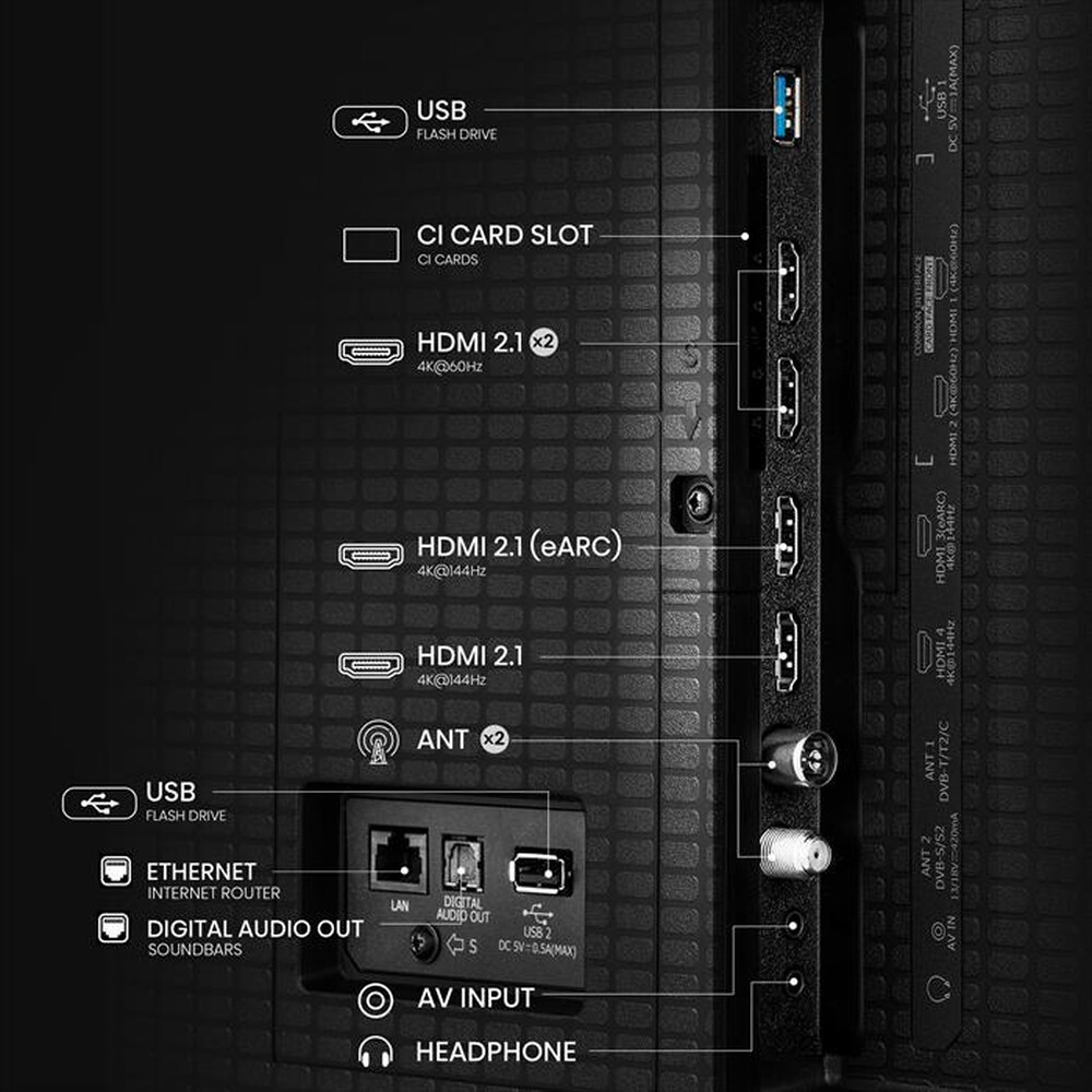 Immagine del prodotto HISENSE - Smart Tv Mini LED 65" 4K Ultra HD 65U79Q 144Hz-NERO