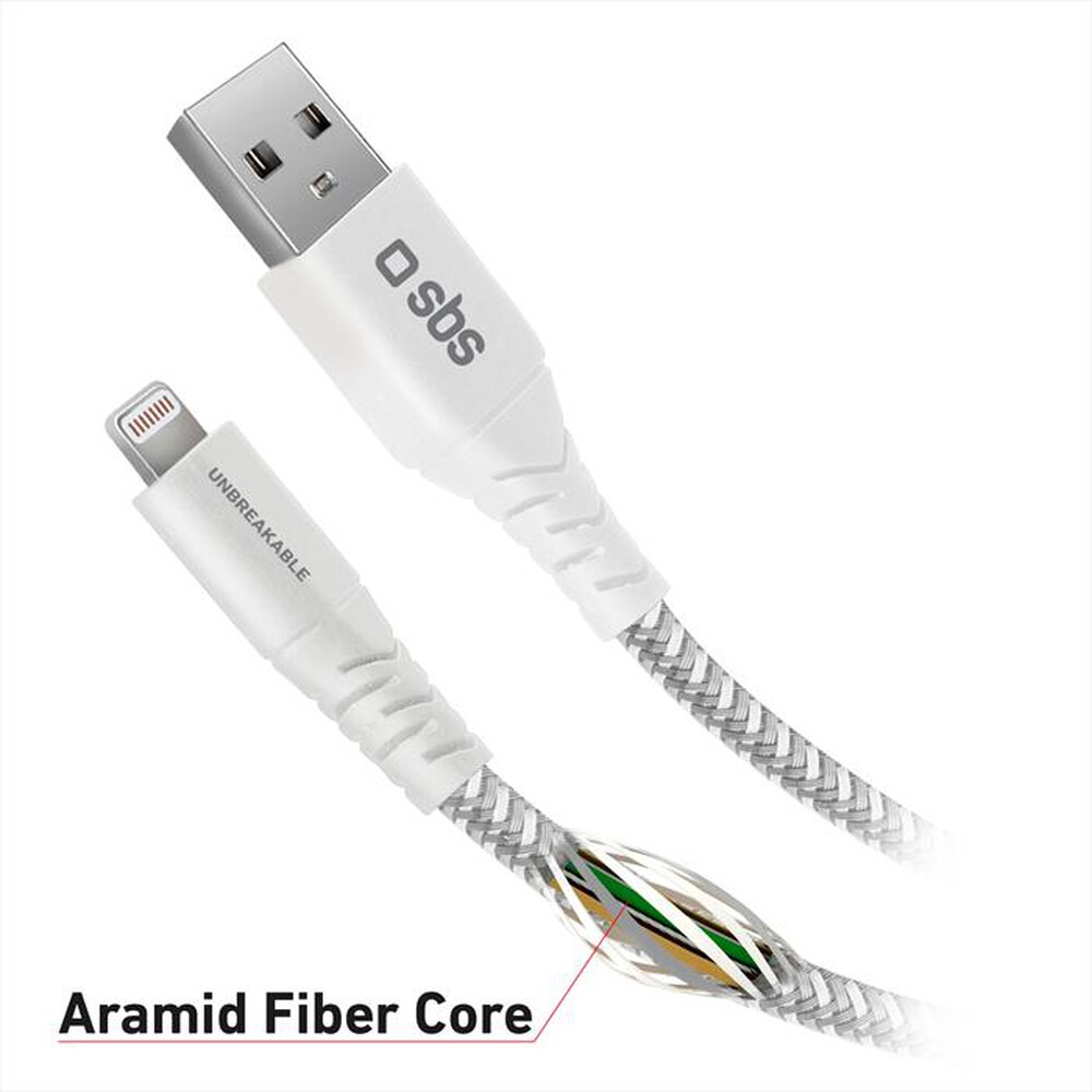 Immagine del prodotto SBS - TECABLEUNKELIGW-bianco