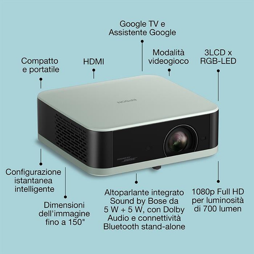 Immagine del prodotto EPSON - Videoproiettore EF-61G-Verde ghiaccio