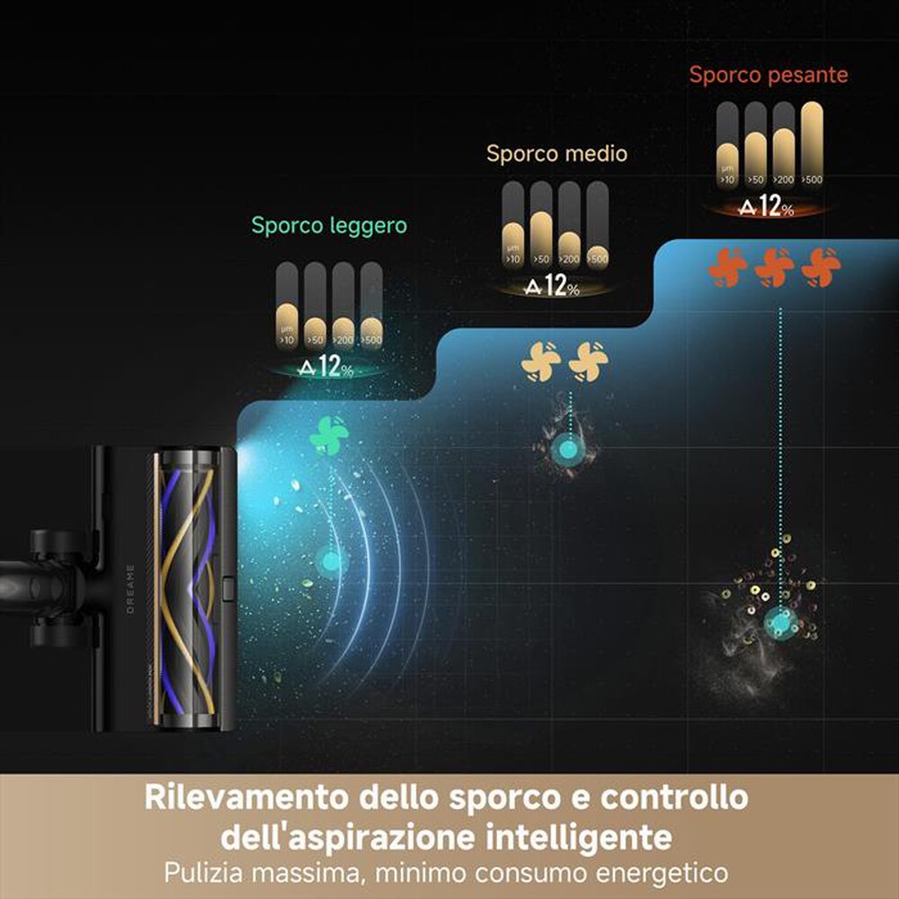 Immagine del prodotto DREAME - Z30 PRO AQUAVIM-Nero