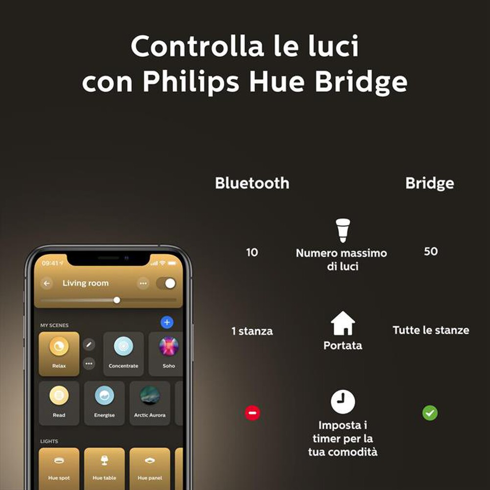 "PHILIPS - HUE WHITE, LAMPADINA GLOBO SMART E27 FILAMENT, 9W-Bianco"