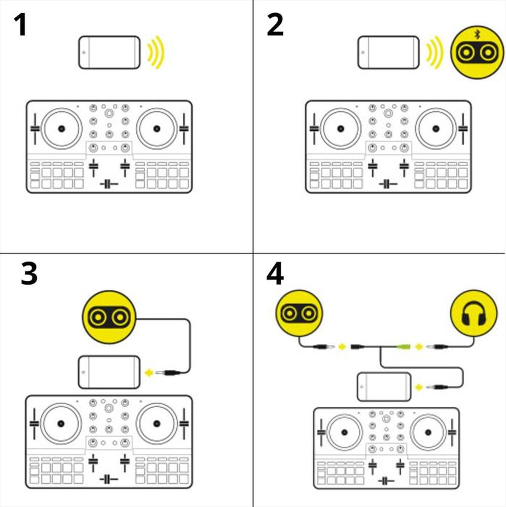 Immagine del prodotto HERCULES - DJCONTROL MIX ULTRA-White