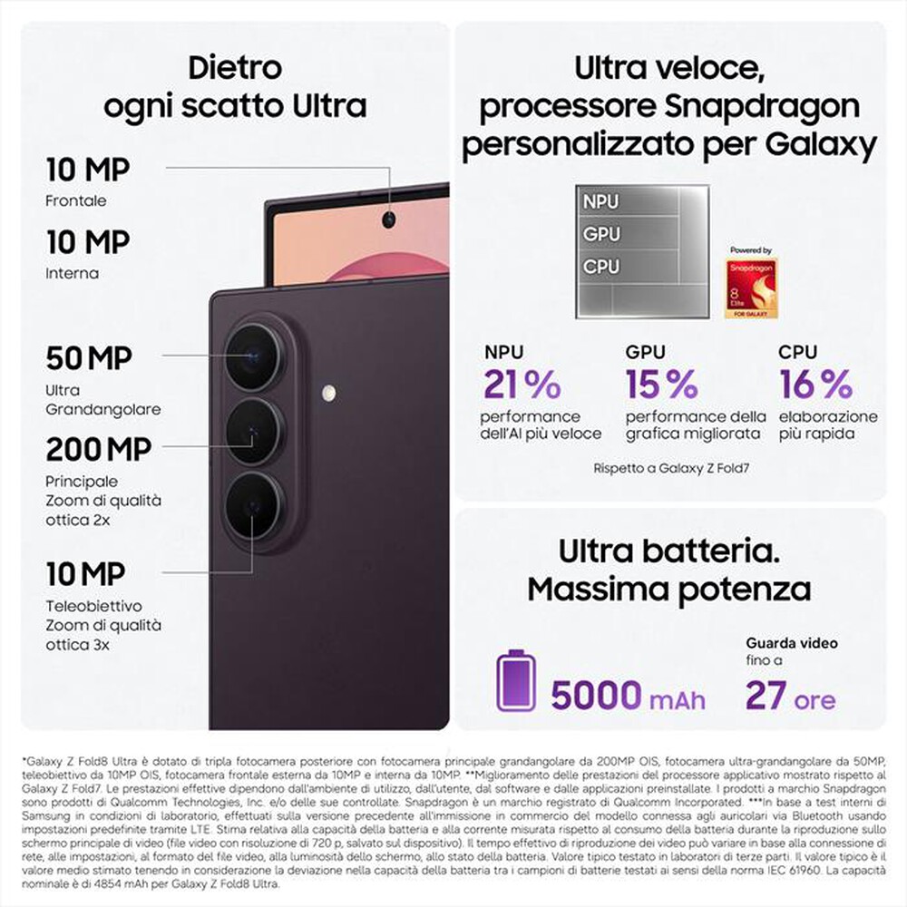 Immagine del prodotto SAMSUNG - Galaxy Z Fold8 Ultra 12+256GB-Cream