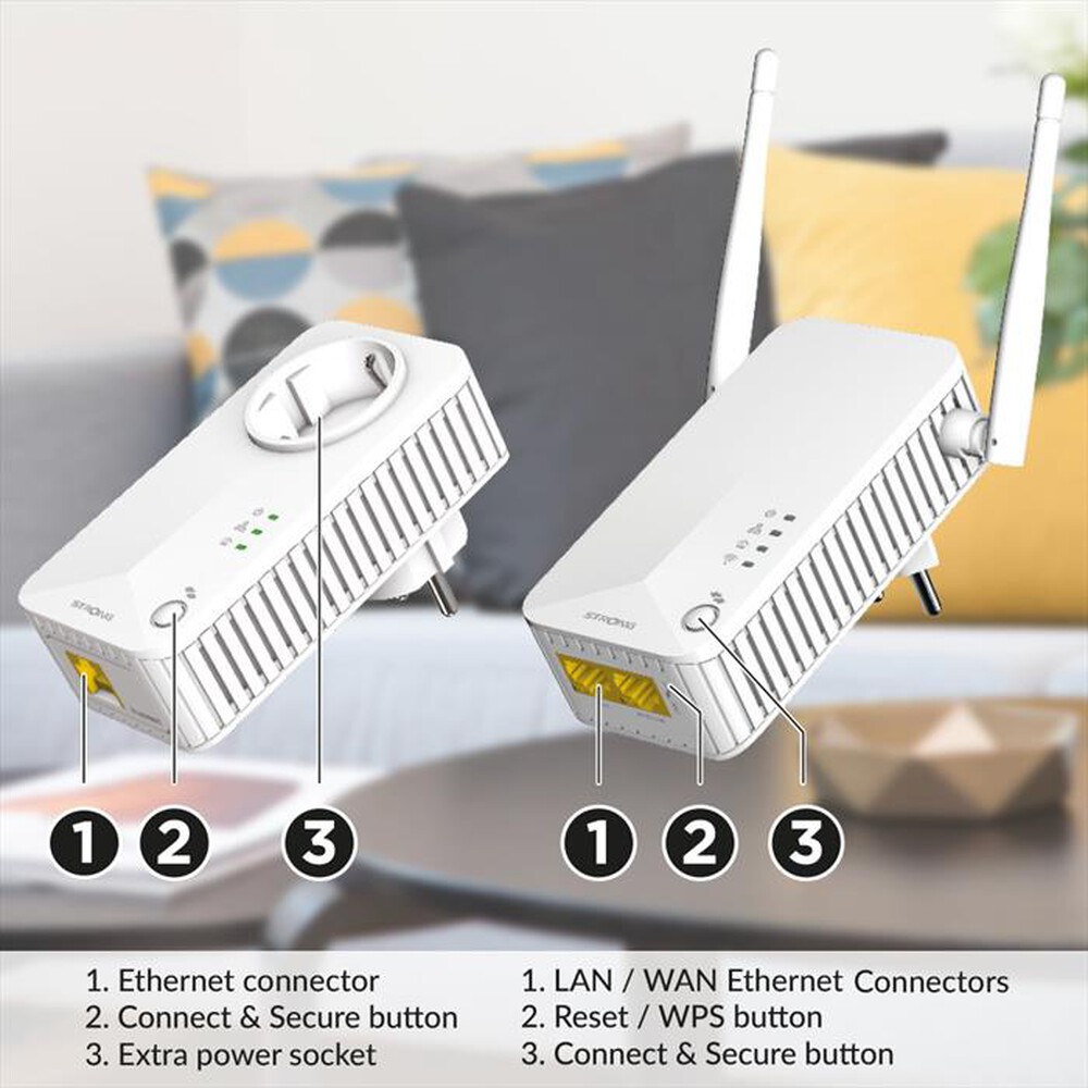 Immagine del prodotto STRONG - Kit due pezzi powerline 600 POWERLWF600DUOEUV2