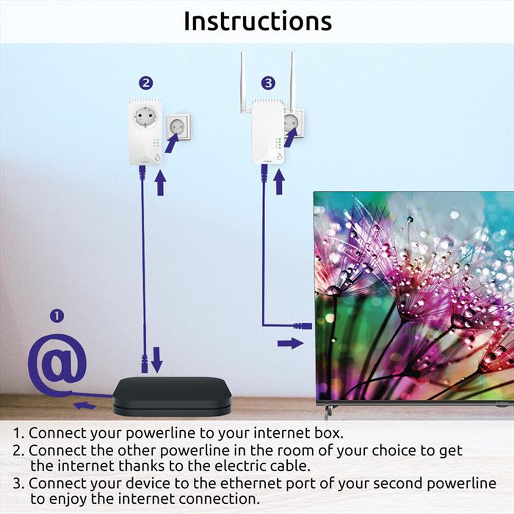 Immagine del prodotto STRONG - Kit due pezzi powerline 600 POWERLWF600DUOEUV2