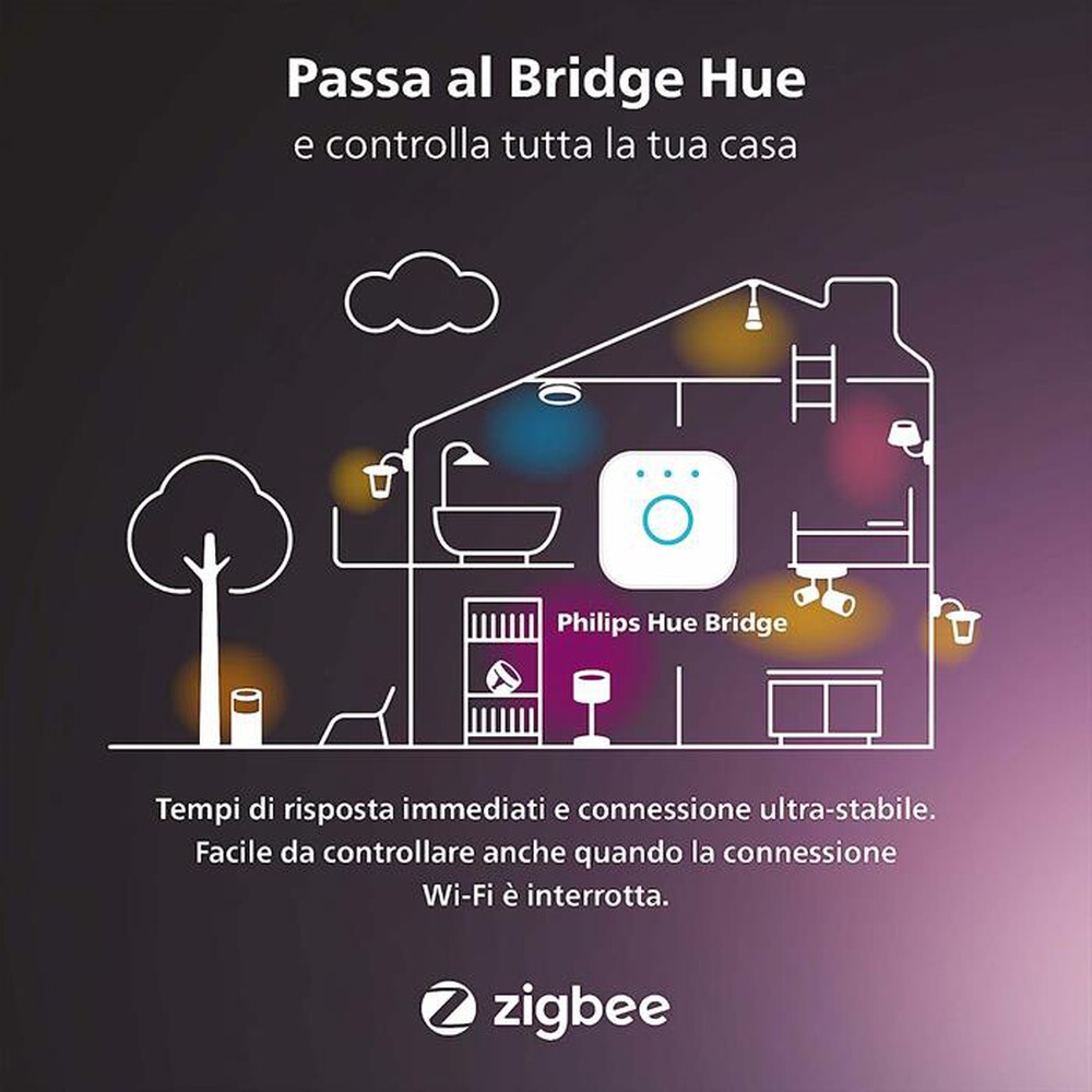 "PHILIPS - HUE SMART PLUG-Bianco"