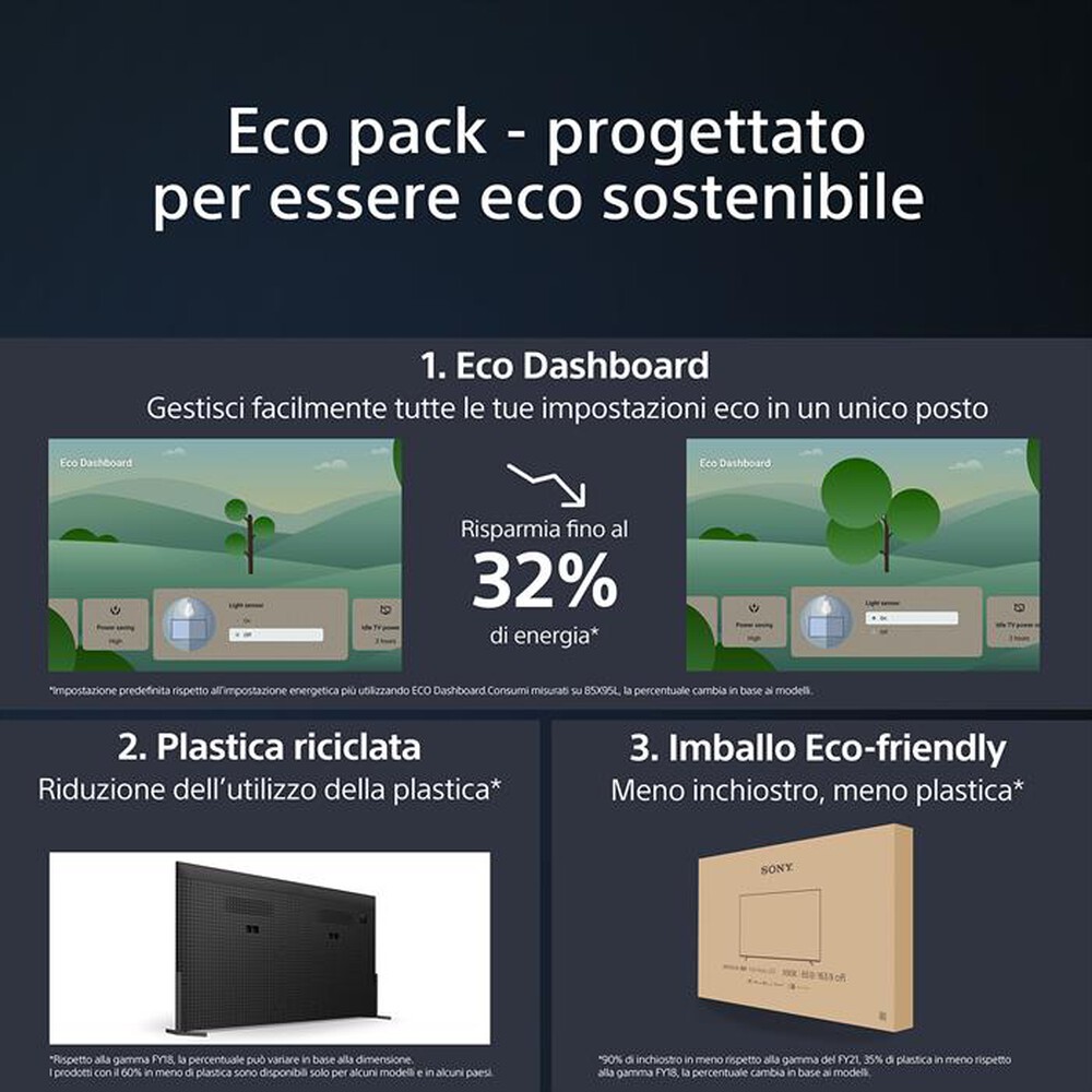 Immagine del prodotto SONY - Smart TV OLED UHD 4K 65" XR65A95LAEP-Nero