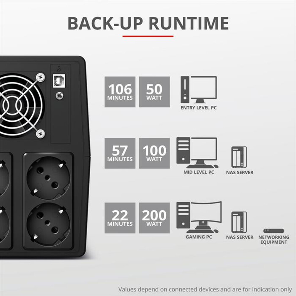 "TRUST - PAXXON 1500VA UPS 4 OUTLETS-Black"