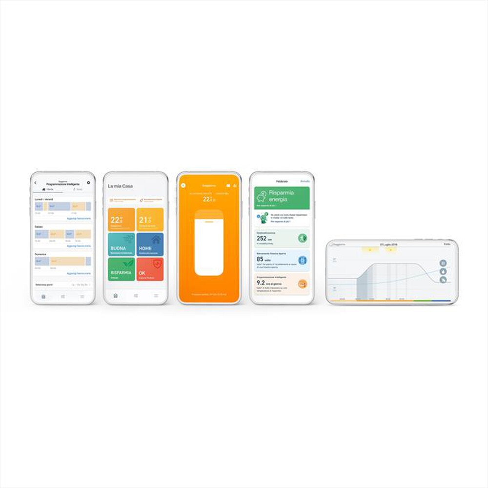 "TADO - 2 TESTE TERMOSTATICHE INTELLIGENTI BASIC V3+-White"