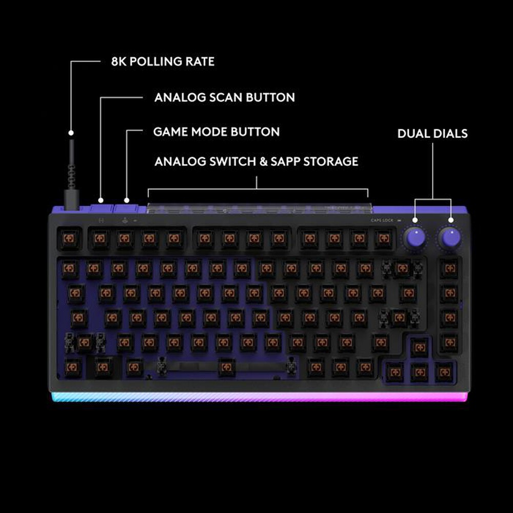 Immagine del prodotto LOGITECH - Tastiera Gaming G512 X 75-Nero