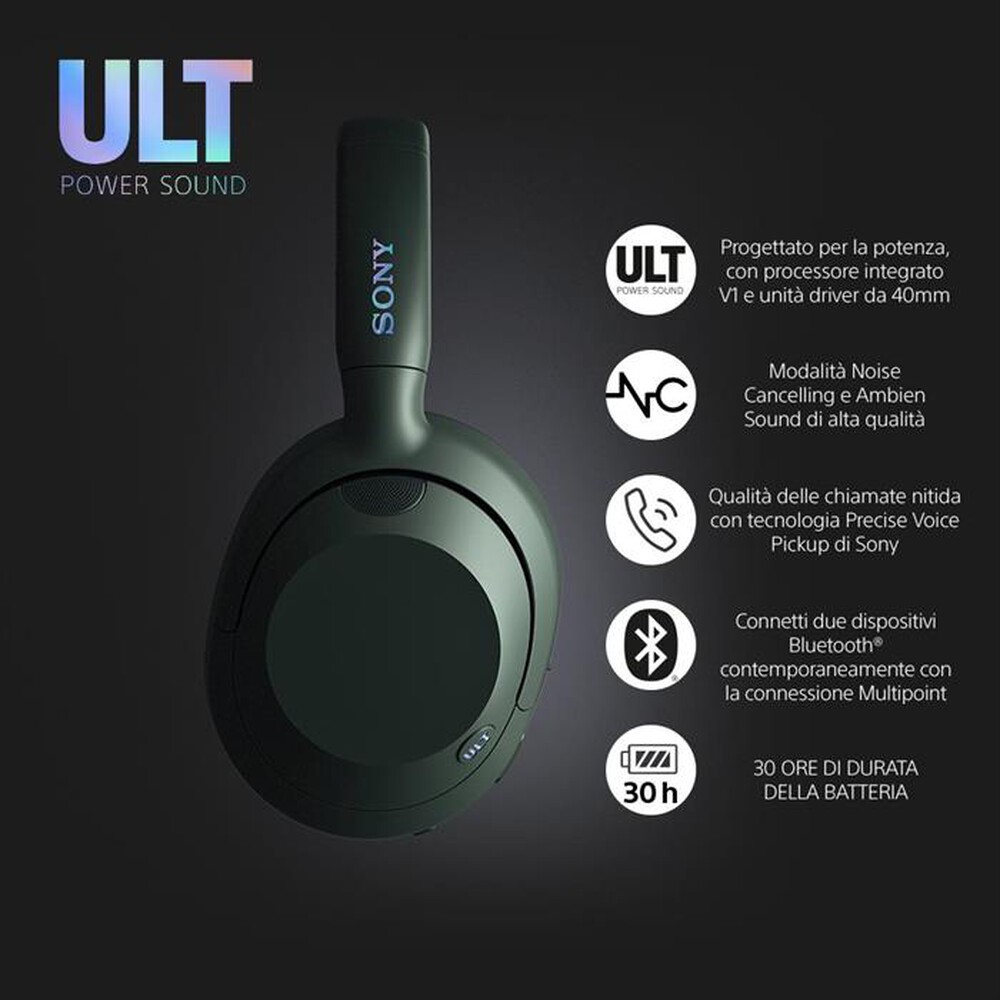 Immagine del prodotto SONY - Cuffie a padiglione chiuso WHULT900NH.CE7-Grigio Foresta