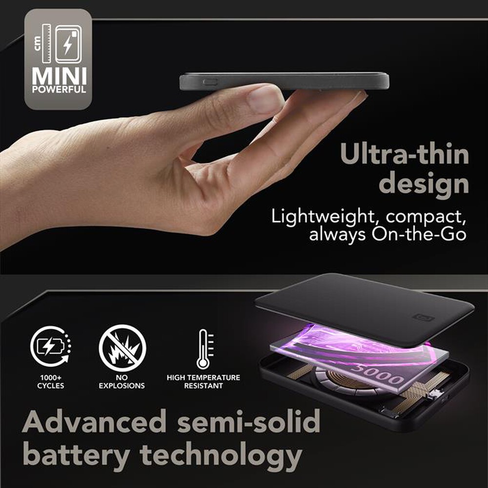 Immagine del prodotto CELLULARLINE - Power Bank MAG AIRY 5.000 QI2 25W-Nero