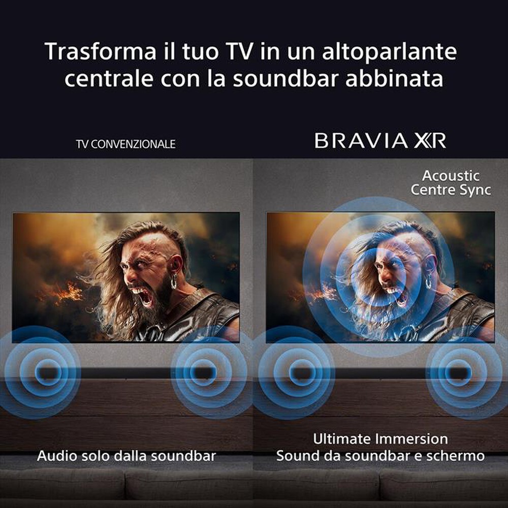Immagine del prodotto SONY - Soundbar HTA8000.CEL-Nero