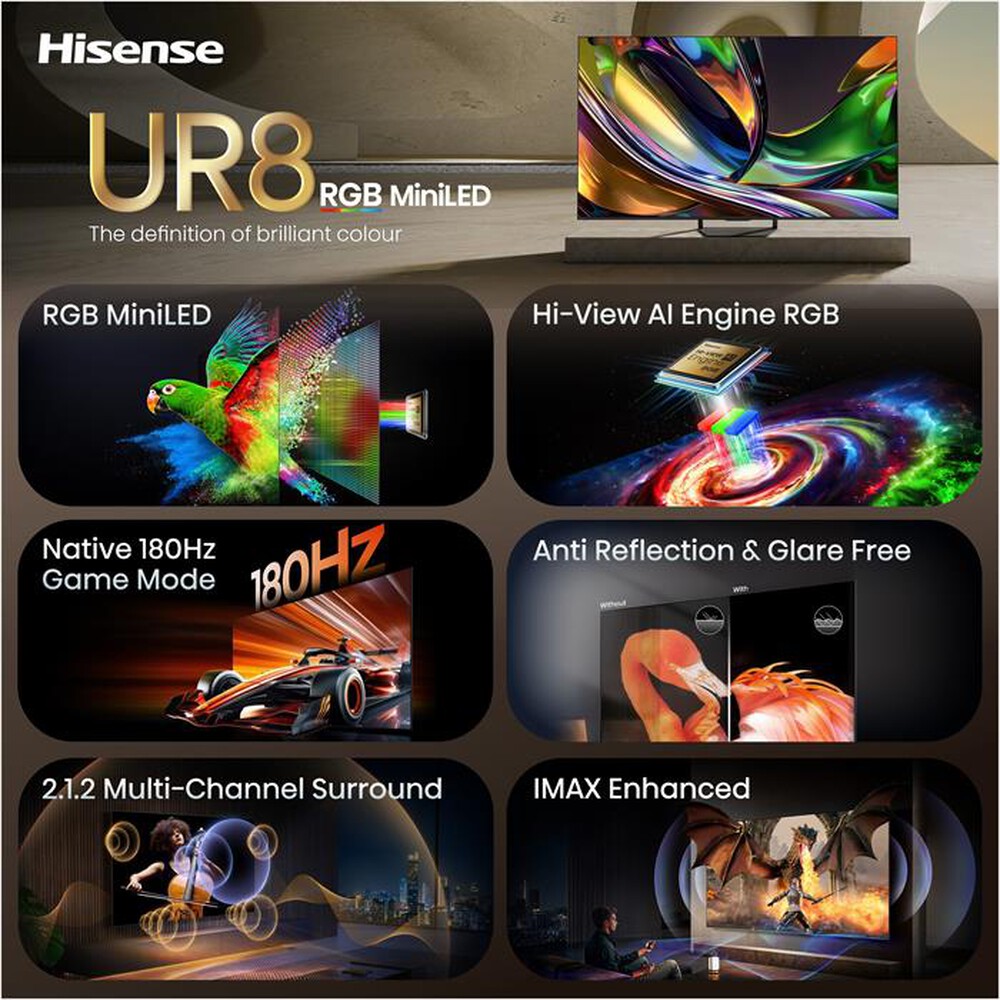 Immagine del prodotto HISENSE - 55ER8S-NERO