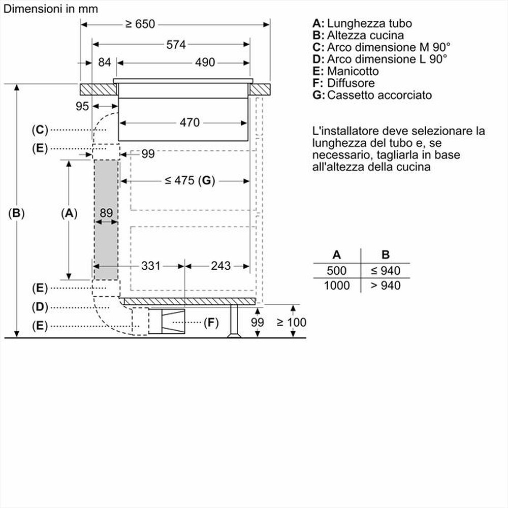 "BOSCH - Piano in vetro ceramica ad induzione PVS831B16E-Nero"