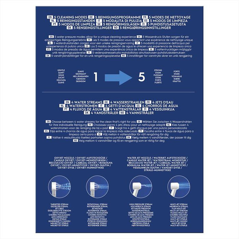 Immagine del prodotto ORAL-B - Idropulsore HEALTH CENTER-Bianco