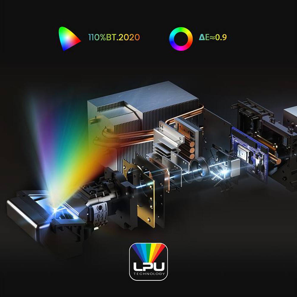 Immagine del prodotto HISENSE - Videoproiettore PT1