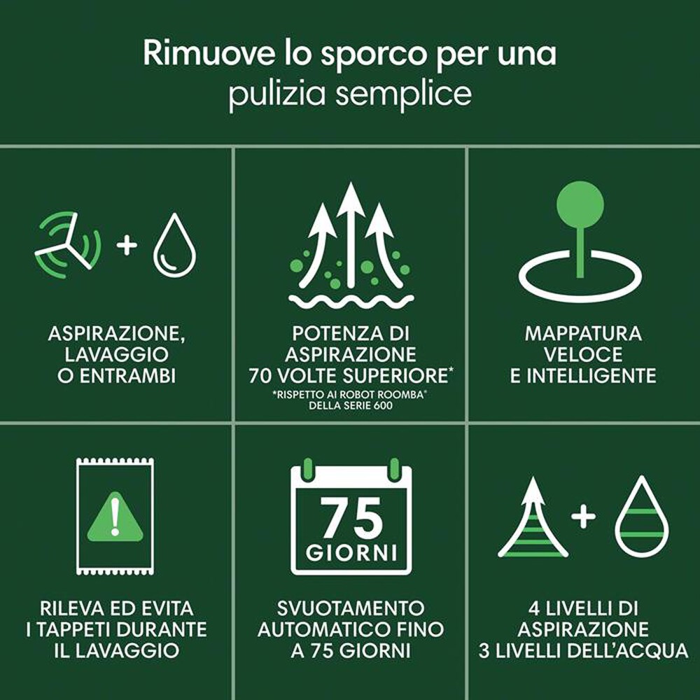 Immagine del prodotto iROBOT - Aspirapolvere lavapavimenti Roomba 105 combo Lidar