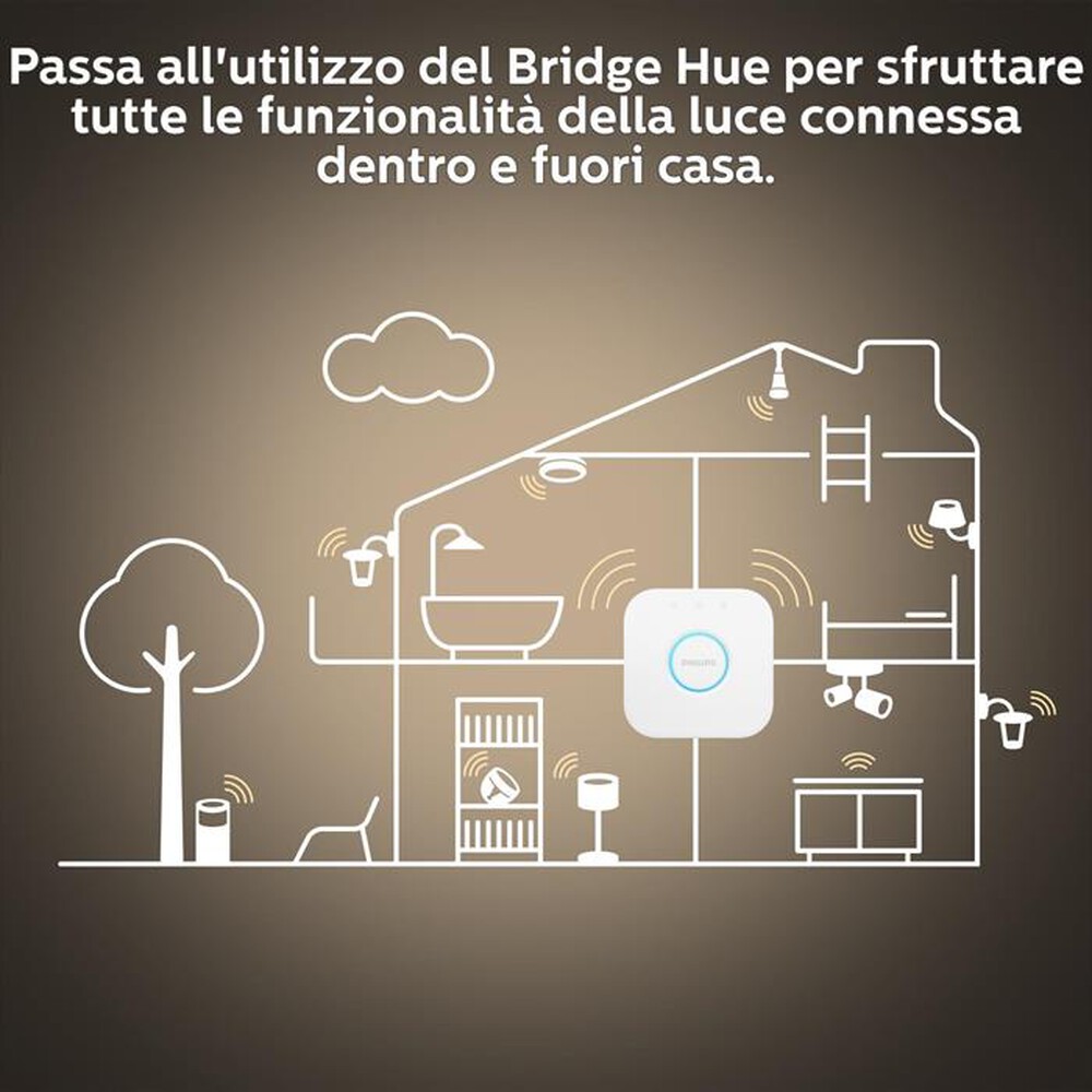 "PHILIPS - HUE WHITE, 2 FARETTI SMART, CONTROLLO VOCALE-Bianco"