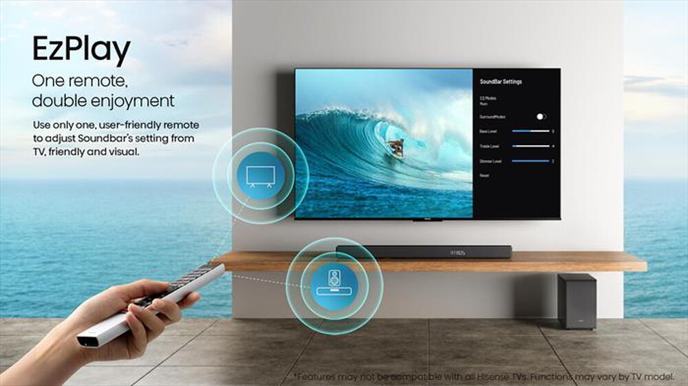 Immagine del prodotto HISENSE - SoundBar AX5125H-NERO