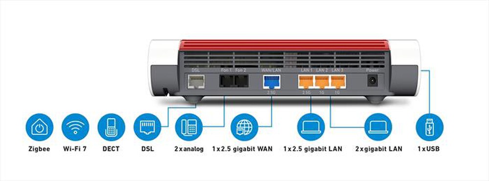Immagine del prodotto FRITZ! - Modem-Router BOX 7690-Bianco/Rosso