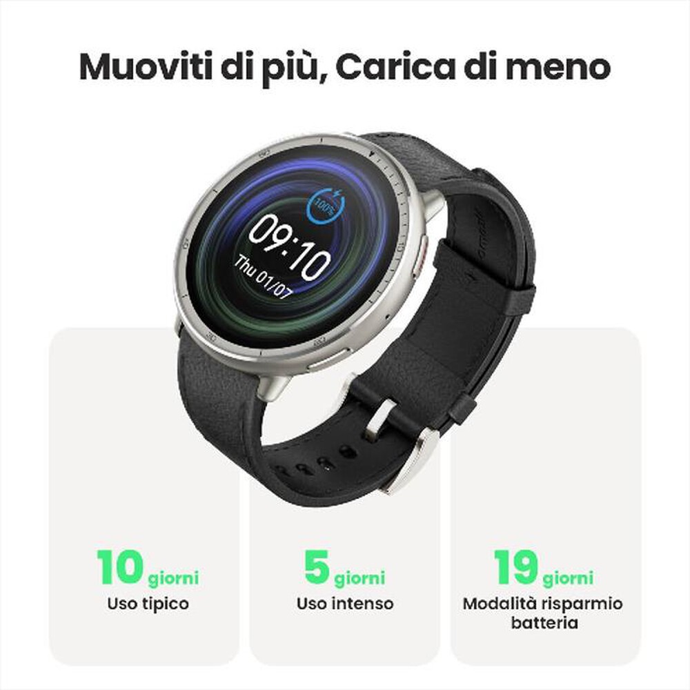Immagine del prodotto AMAZFIT - Smartwatch ACTIVE 2 ROUND PREMIUM ED-Black+red
