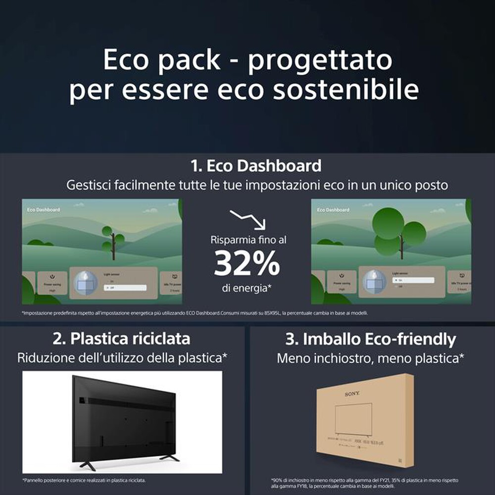 "SONY - Smart TV LED UHD 4K 65\" KD65X75WLAEP-Nero"
