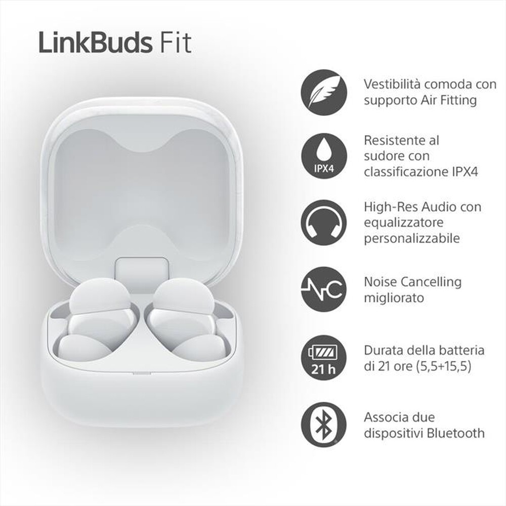 Immagine del prodotto SONY - Auricolari bluetooth WFLS910NW.CE7-Bianco