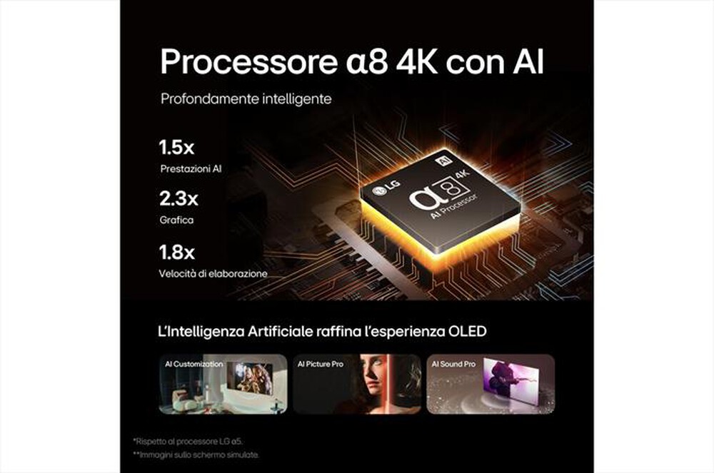 Immagine del prodotto LG - Smart TV OLED UHD 4K 77" OLED77B4ELA-Nero