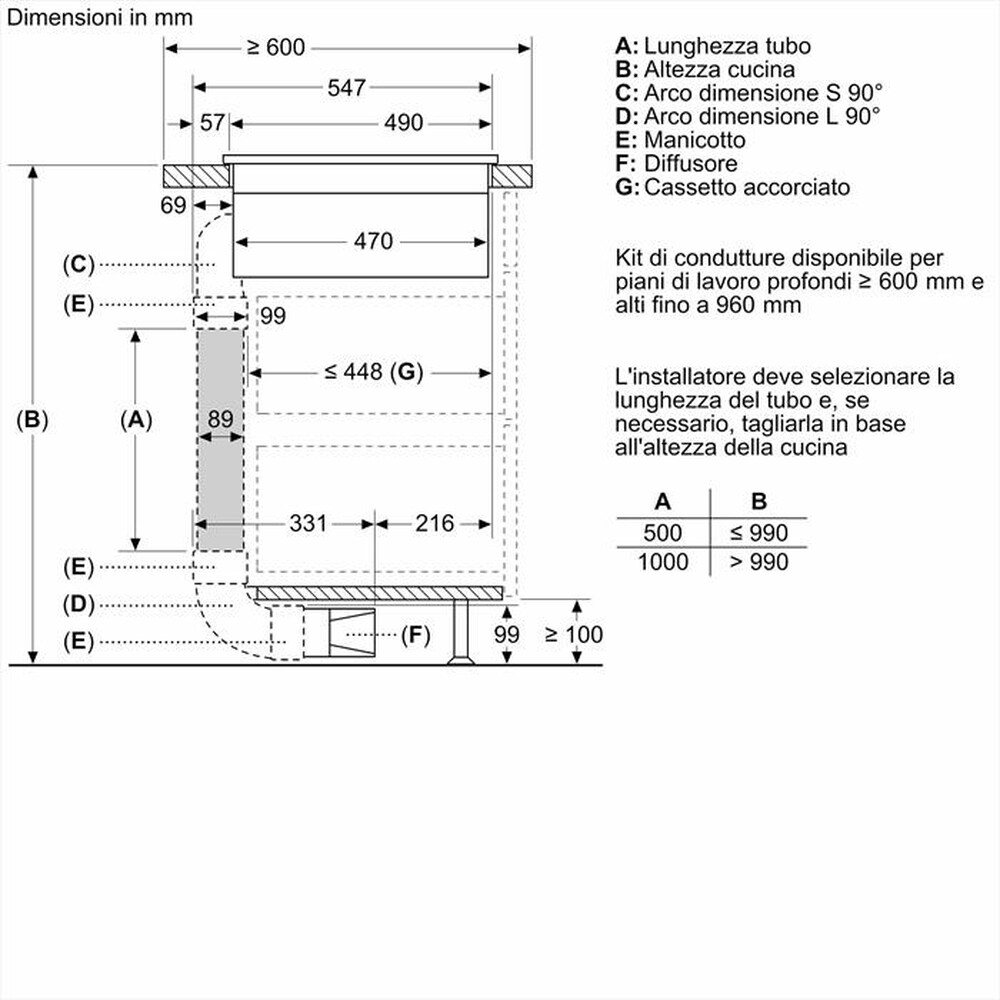 "BOSCH - Piano in vetro ceramica ad induzione PVS831B16E-Nero"