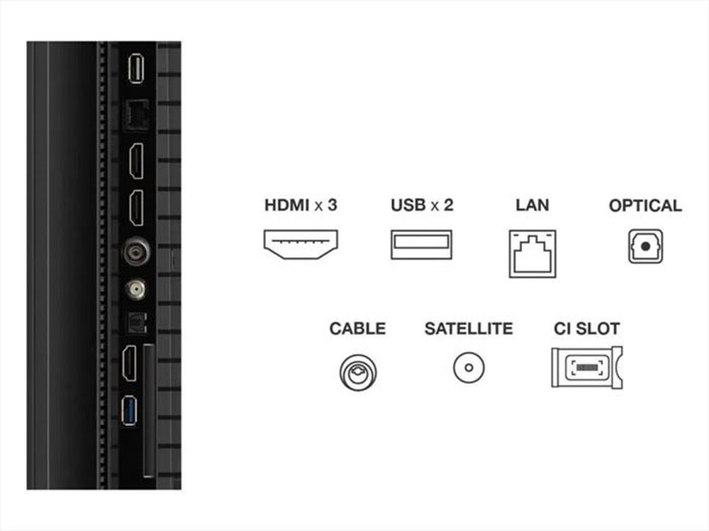 Immagine del prodotto TCL - Smart TV LED UHD 4K 75" 75T69C-Nero