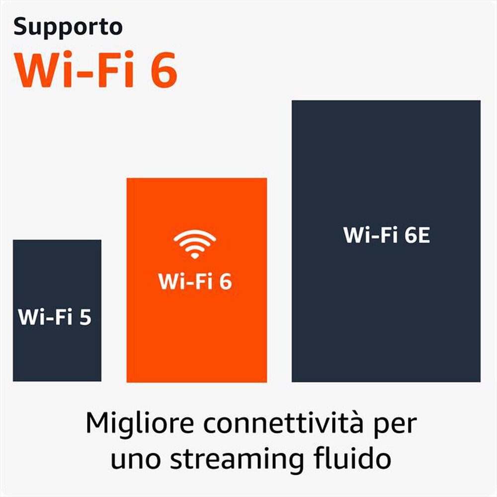 "AMAZON - NUOVO FIRE TV STICK 4K-Nero"