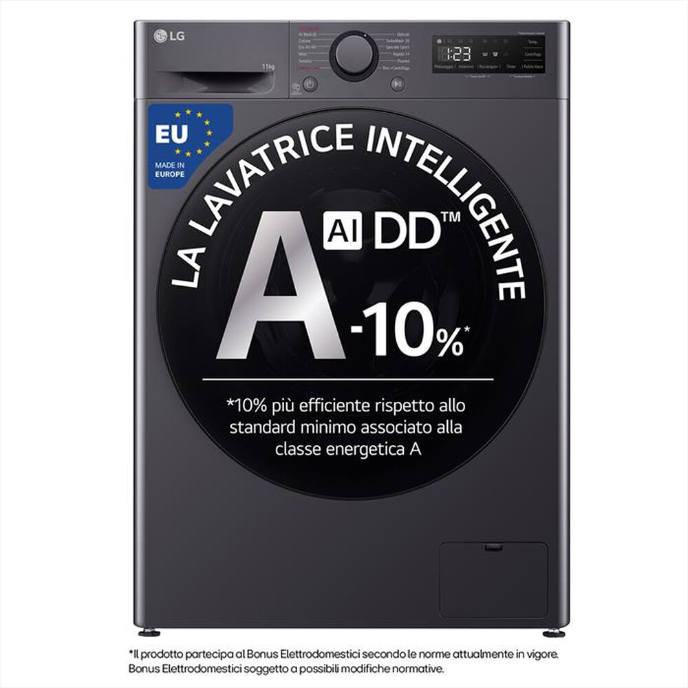 Immagine del prodotto LG - Lavatrice AI DD R5 F4R5011TSMB 11kg Classe A-Nero