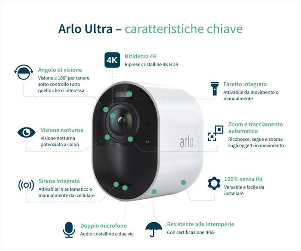"ARLO - Ultra VMC5040-White"