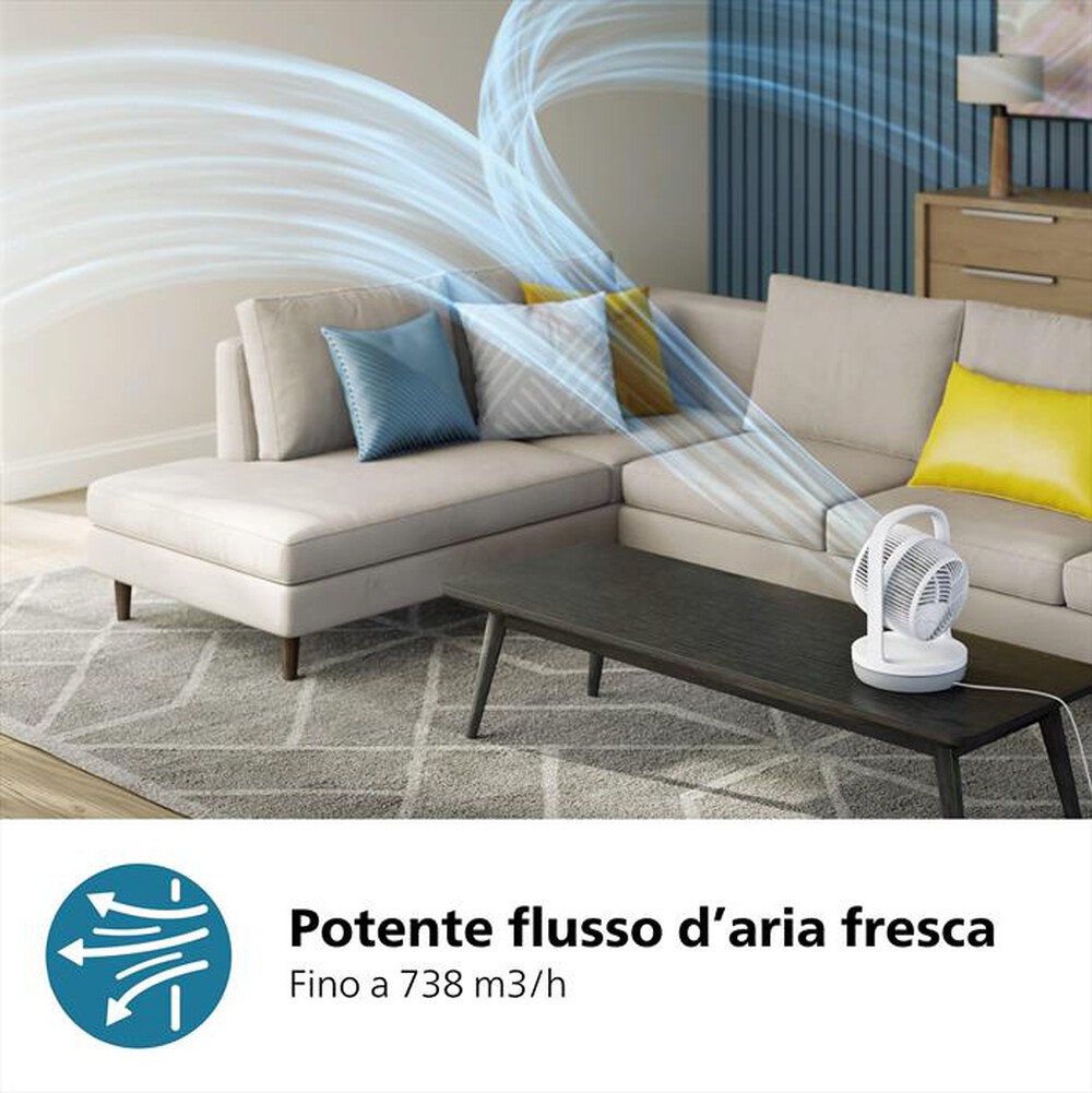 Immagine del prodotto PHILIPS - Ventilatore da tavolo SERIES 2000 CX2050/00-Bianco